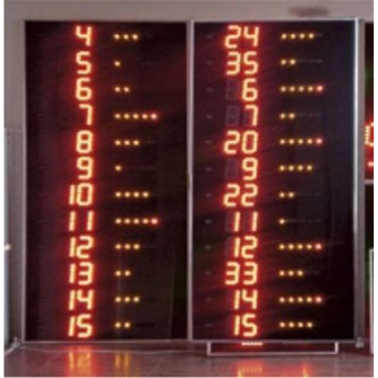 ERC Player Boards ERC Player Boards